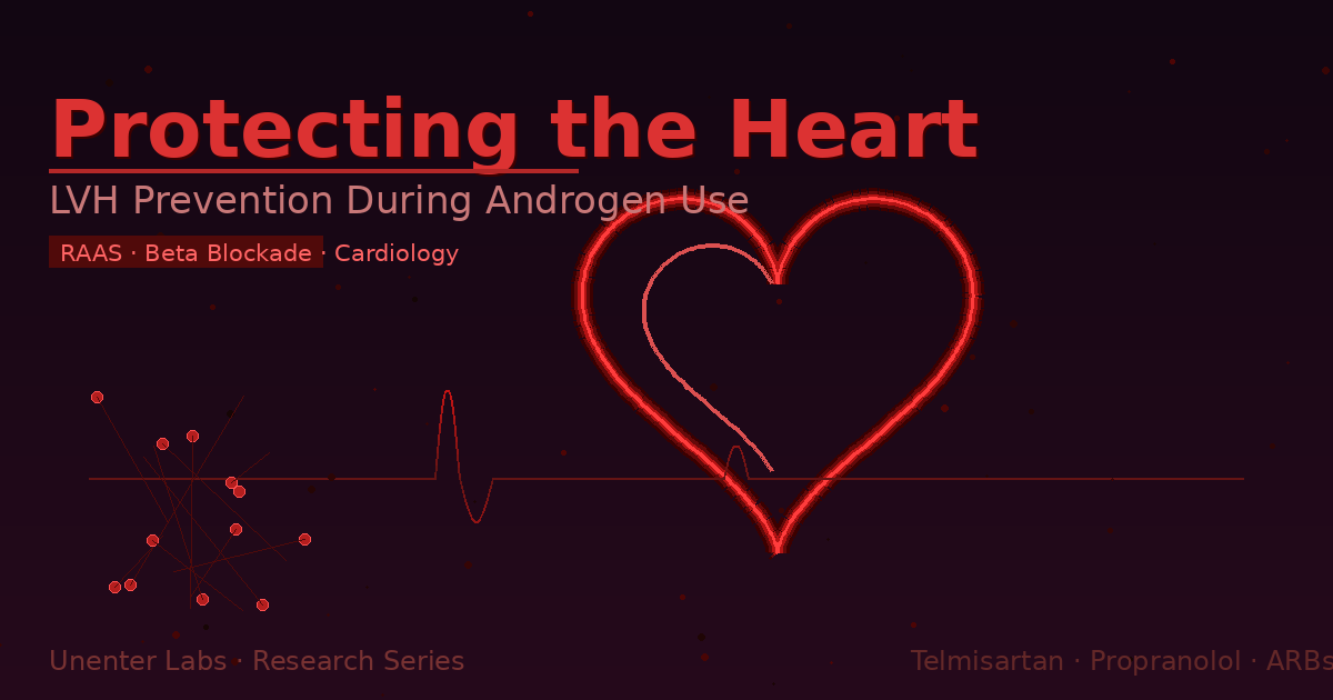 Protecting the Heart: Preventing LVH During Androgen Use
